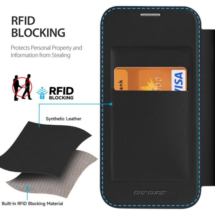 Dux Ducis - Dux Ducis iPhone 15 Pro Max Plånboksfodral Magsfae Skin X Pro
