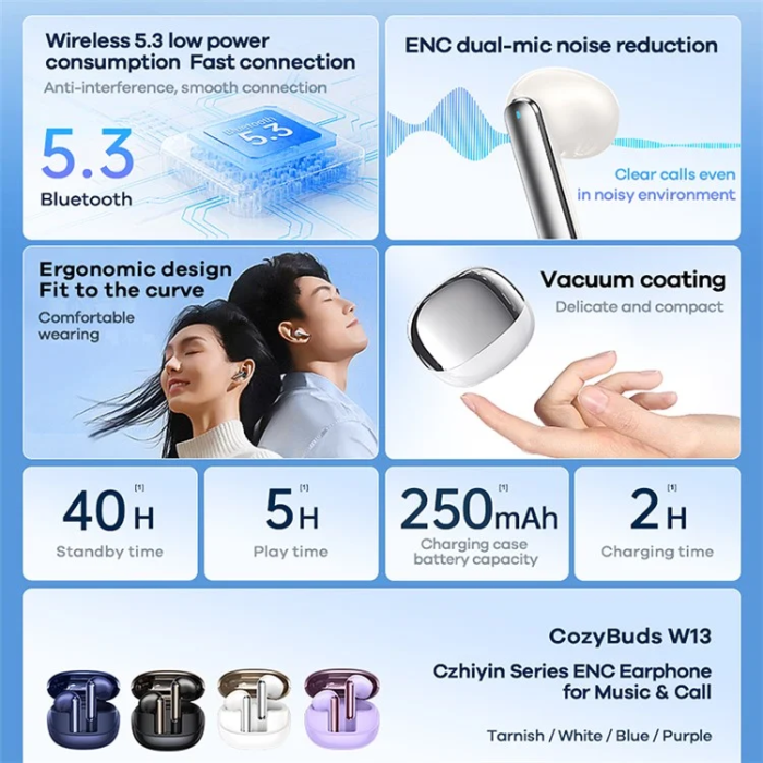 Remax - REMAX In-Ear Hörlurar Bluetooth ANC ENC CozyBuds W13 - Vit