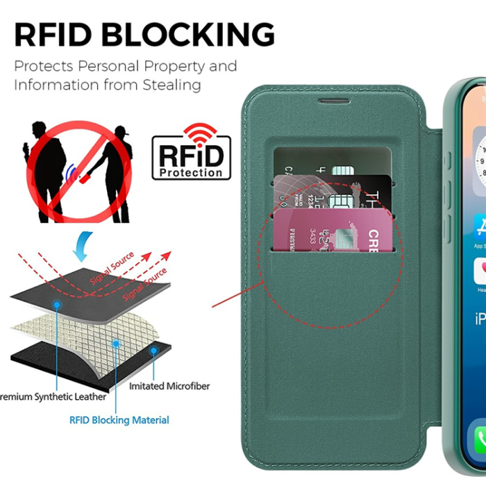 A-One Brand - iPhone 17 Pro Max Plånboksfodral Magsafe RFID Blocking - Grön