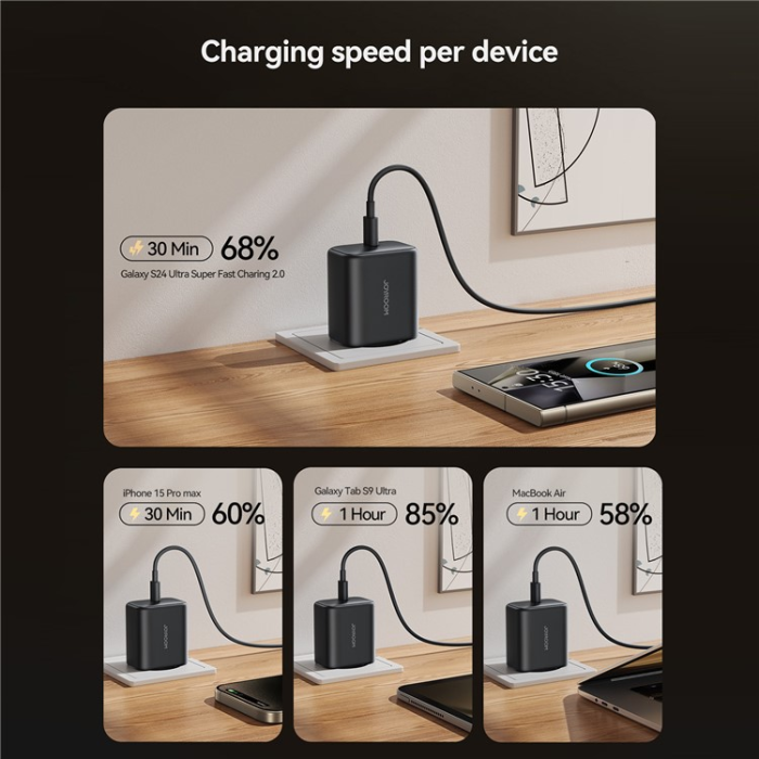 Joyroom - JOYROOM GaN Väggladdare USB-C 45W TCG13 EU Mini - Svart