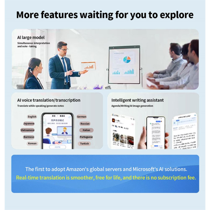 HTC - HTC OWS Trådlösa Bluetooth Smart Hörlurar NE27