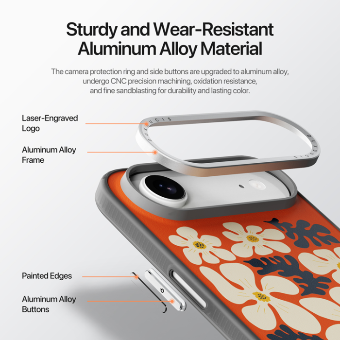Dux Ducis - DUX DUCIS iPhone Air Mobiskal MagSafe UV Pattern Moro - Orange
