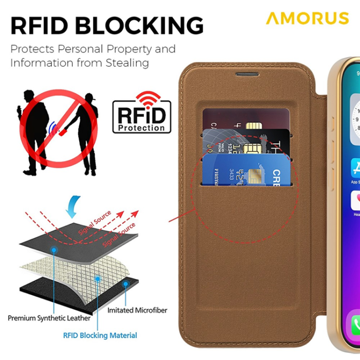 Amorus - AMORUS iPhone 17 Plånboksfodral MagSafe RFID Blocking - Brun