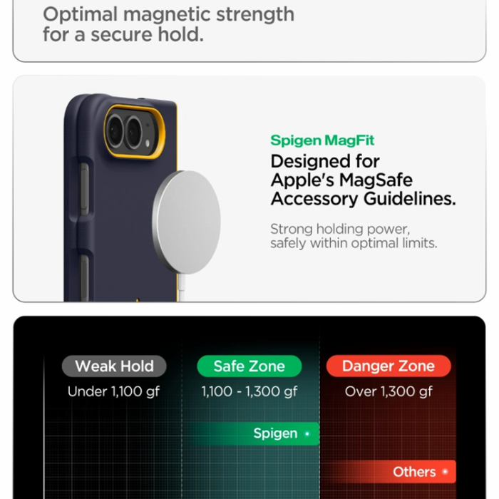 Spigen - Spigen Mobilskal För iPhone Duo Magsafe Nano Pop Hybrid - Navy