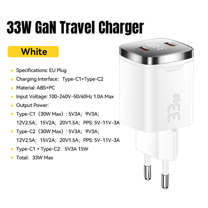 ESSAGER - ESSAGER GaN Snabbladdare 33W 2x USB-C PD med LED EU - Vit