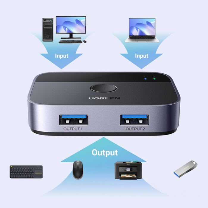 Ugreen - Ugreen 2in1 Adapter 2xUSB-A 3.0 (input) 2xUSB-A (output) - Grå
