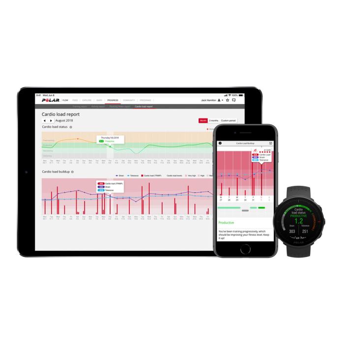 UTGATT5 - Vantage M Small / Medium Svart