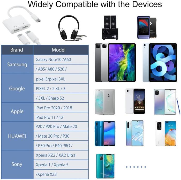 A-One Brand - 2 in 1 USB C till 2 X Type C Hörlursadapter Snabbladdning