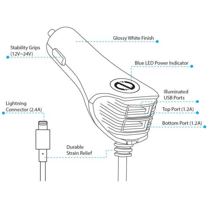 UTGATT5 - Naztech Trio Lightning Billaddare med 2 USB Uttag - Vit