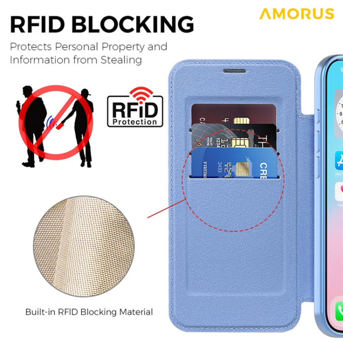 Amorus - AMORUS iPhone Air Plånboksfodral MagSafe RFID - Blå