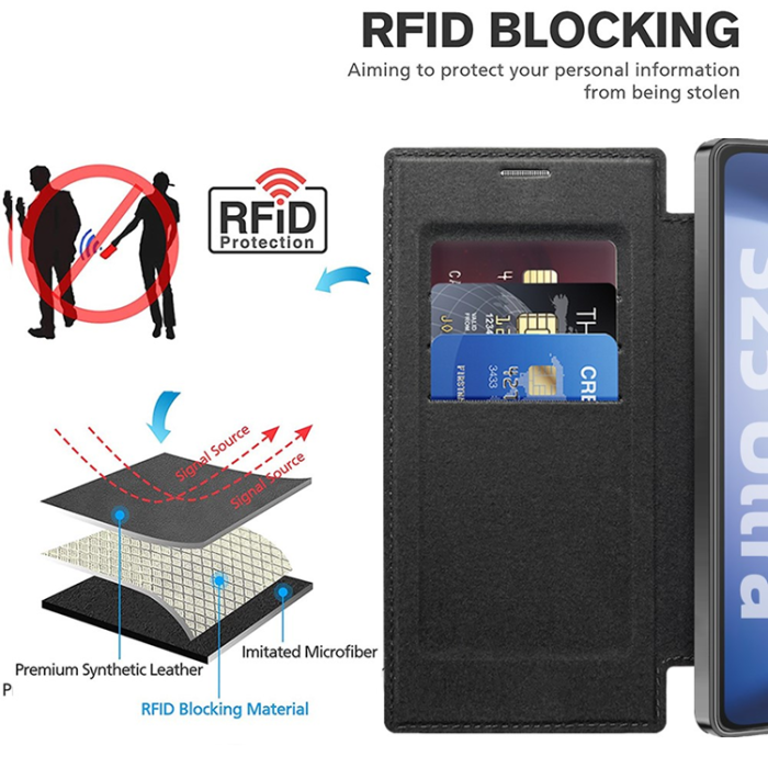A-One Brand - Galaxy S25 Ultra Plånboksfodral MagSafe RFID Blocking - Svart