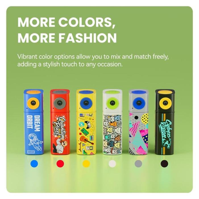 OEM - Minikamera 0.96