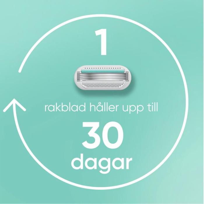 Gillette - Gillette Rakhyvel Smooth Sensitive + 2st rakblad - Rosa