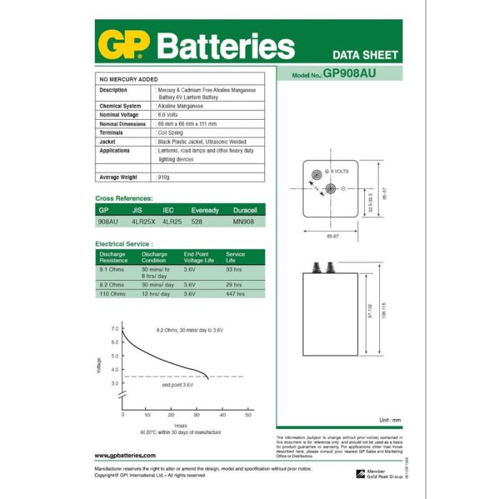 GP - GP Batteri Alkaline 4LR25/908AU 6V 1-Pack