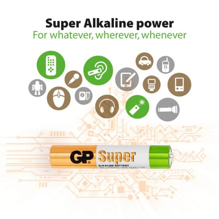 GP - GP Batteri Alkaline AAAA LR61 2-Pack
