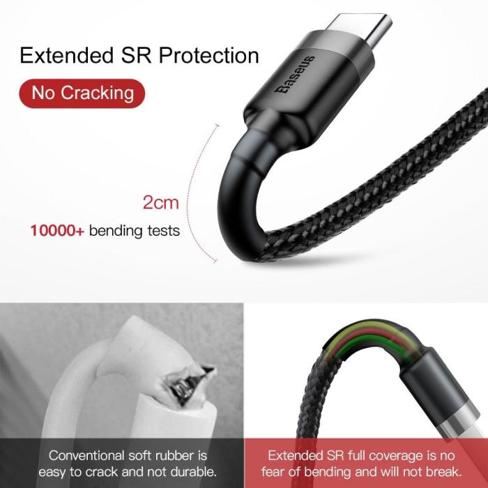 BASEUS - BASEUS Cafule USB-C till USB-A kabel 0.5M - Svart