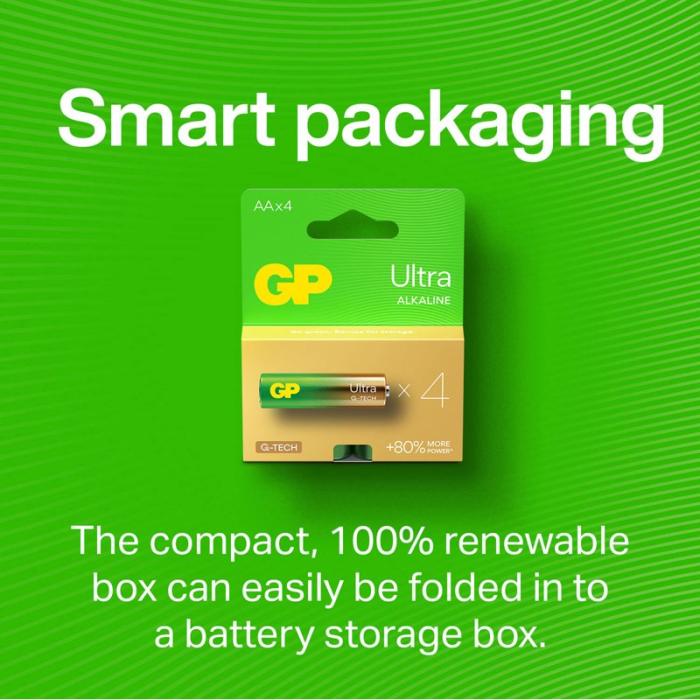 GP - GP Batteri Ultra Alkaline AA LR6 4-Pack