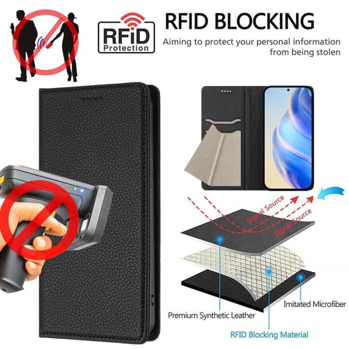 OEM - Plånboksfodral för Samsung Galaxy S26 Plus RFID Blocking Konstläder - Svart