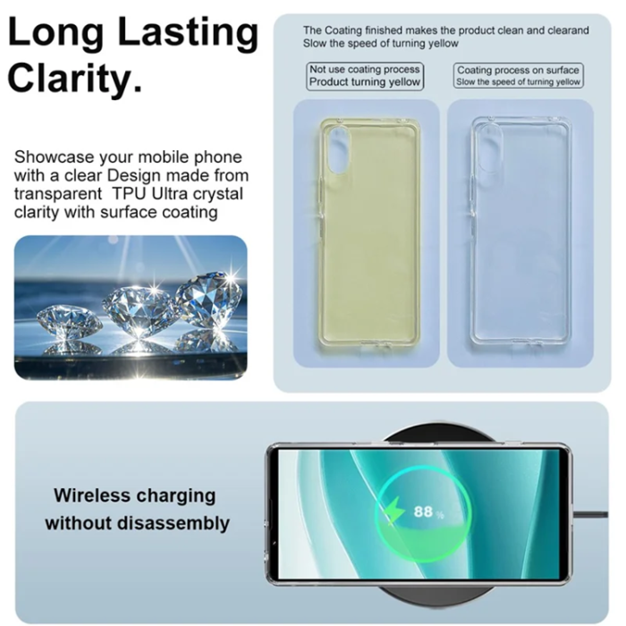 Imak - IMAK Sony Xperia 1 VII Mobilskal UX-10 - Transparent