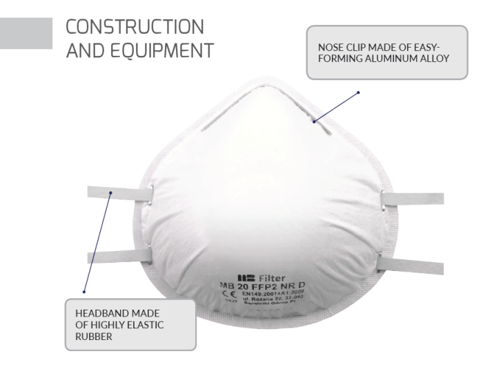 MB Filter Polska - [1-PACK] Munskydd CE-certifierad FFP2 - Skyddsmask Mask