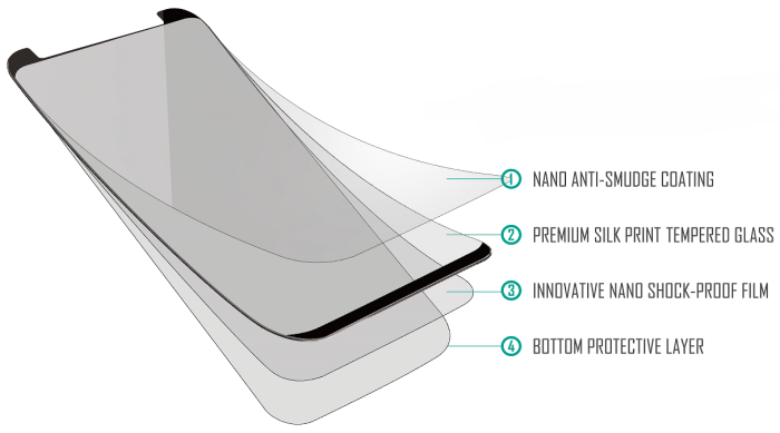 UTGATT4 - SiGN 3D Heltäckande Skärmskydd i Härdat Glas för Huawei Mate 20 Pro - Svart