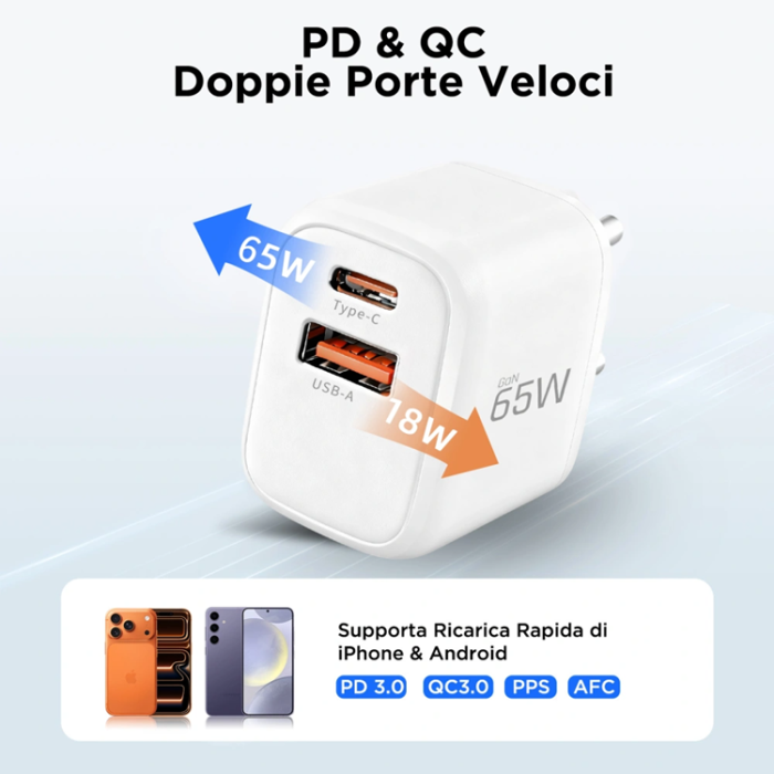 Tech-Protect - Tech-Protect 2-Port Snabbladdare PD 65W/QC3.0 NCA65W-GAN - Vit
