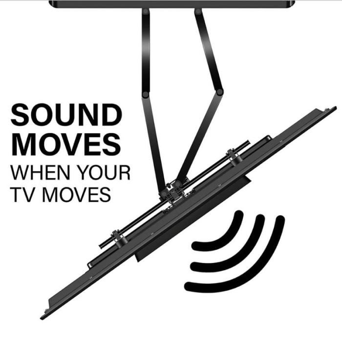 Sanus - SANUS Fäste För Sonos Ray Soundbar