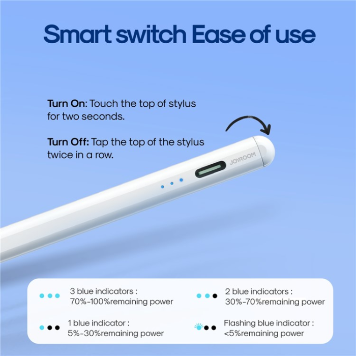 Joyroom - Joyroom Aktiv Kapacitiv Stylus Penna med 2 spetsar JR-X9S - Vit