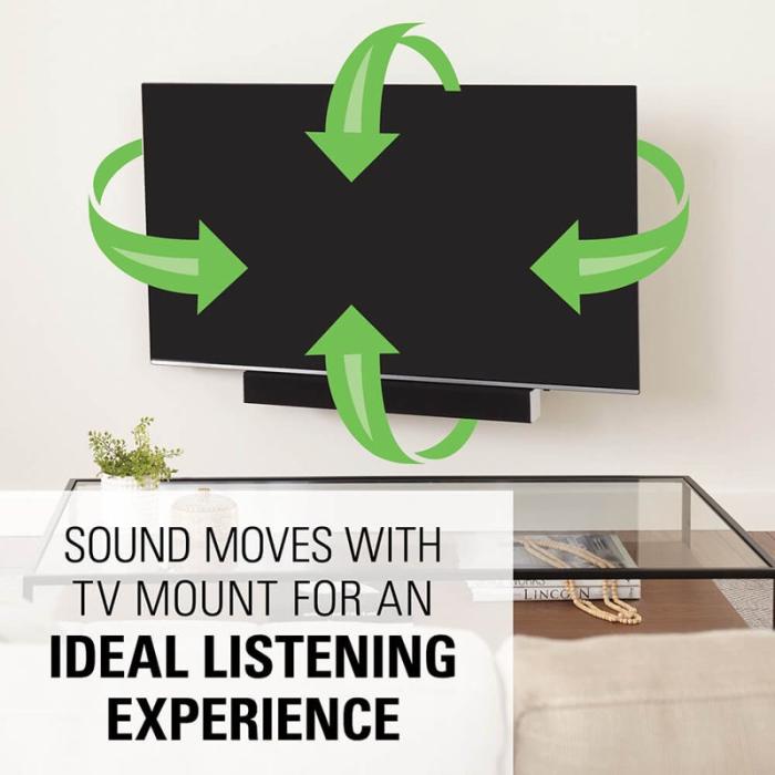 Sanus - SANUS Fäste Till Soundbar