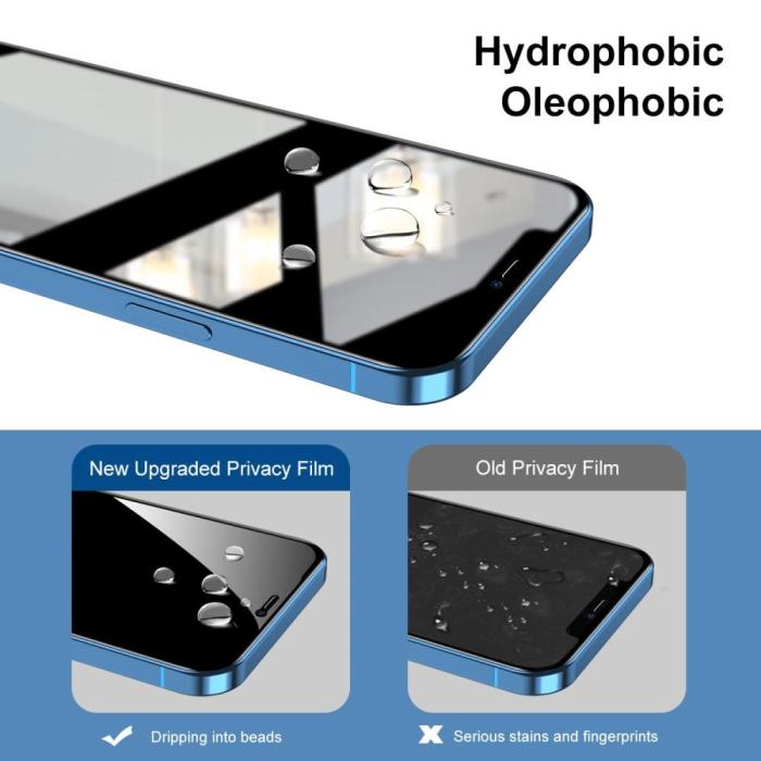 OEM - [BULK 1st] iPhone 12/12 Pro Härdat Glas Skärmskydd - Privacy