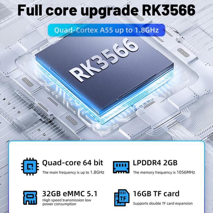 ANBERNIC - ANBERNIC Retro-Spelkonsol med öppen Källkod RG353V