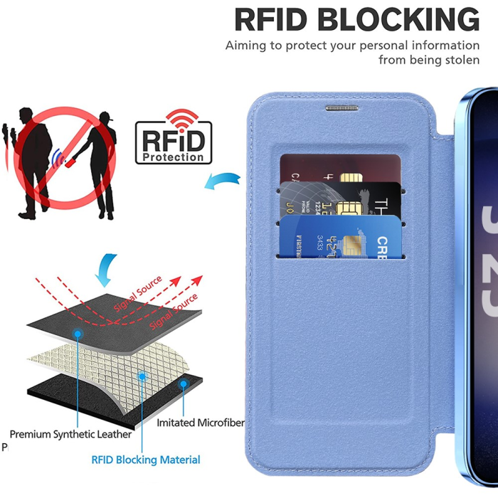 A-One Brand - Galaxy S25 Plus Plånboksfodral MagSafe RFID Blocking - Blå