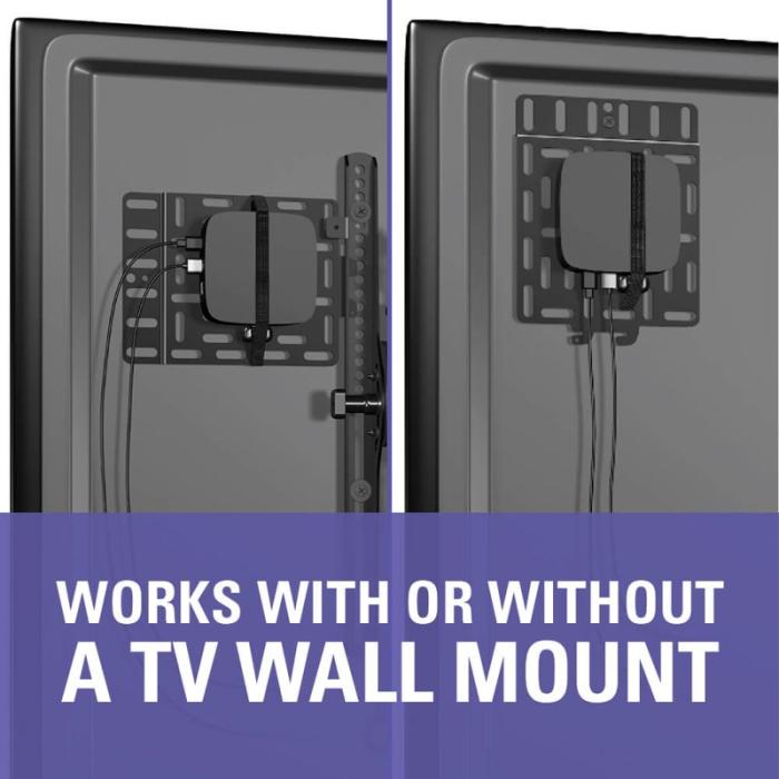 Sanus - SANUS Streaming Device Panel