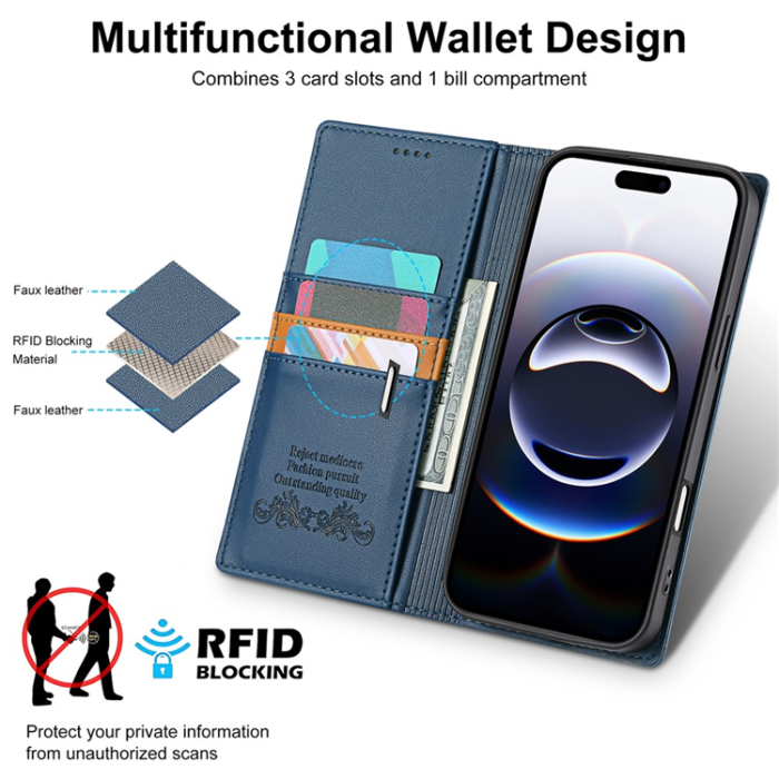 N.BEKUS - N.BEKUS iPhone 17 Plånboksfodral RFID Blocking P3 - Blå