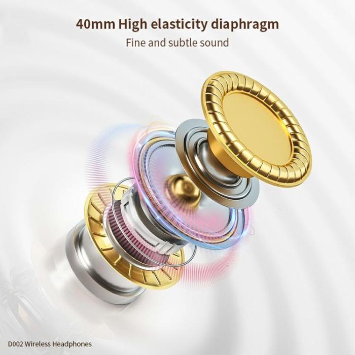 XUNDD - XUNDD Over-Ear Trådlösa Hörlurar Bluetooth Hoppbara D002