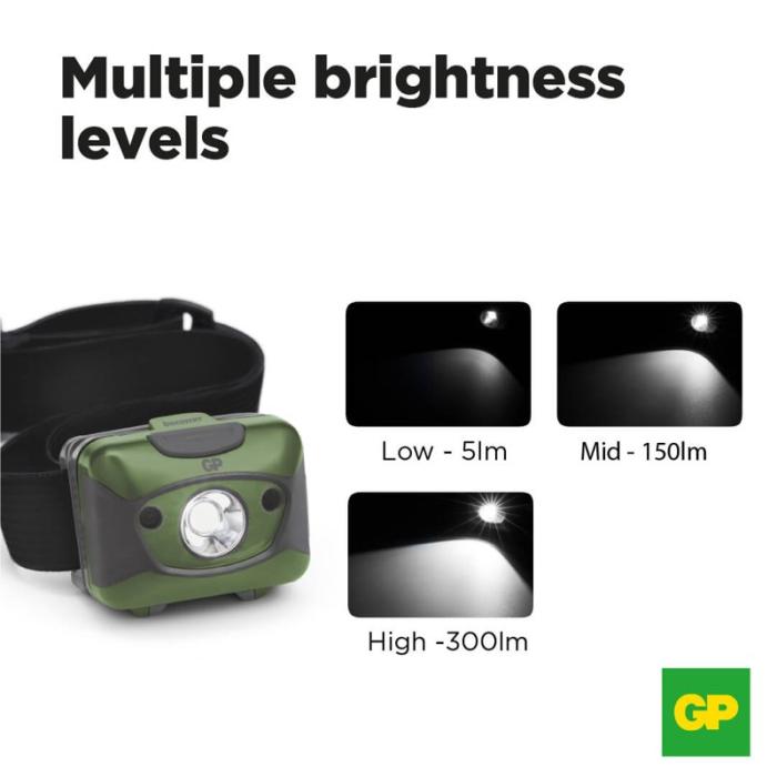 GP - GP Pannlampa Discovery Uppladdningsbar CHR41 300lm