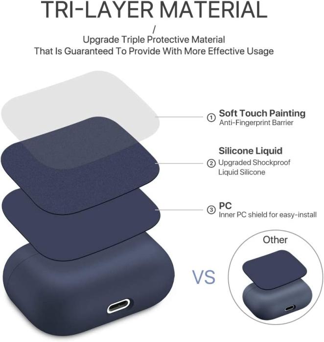 UTGATT1 - Airpods Pro 1 Skal Liquid Silicone - Mörkblå
