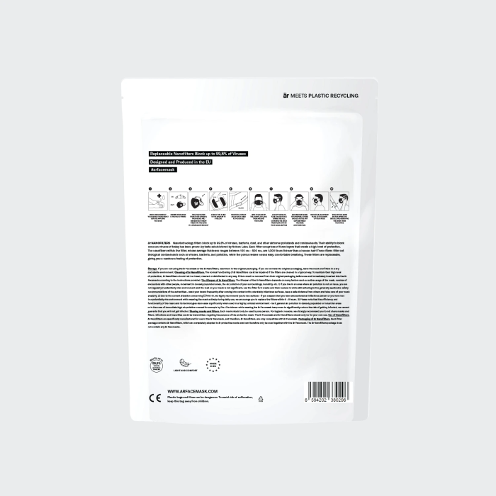 UTGATT5 - Är Antiviral nanofilter till munskydd (Medium)