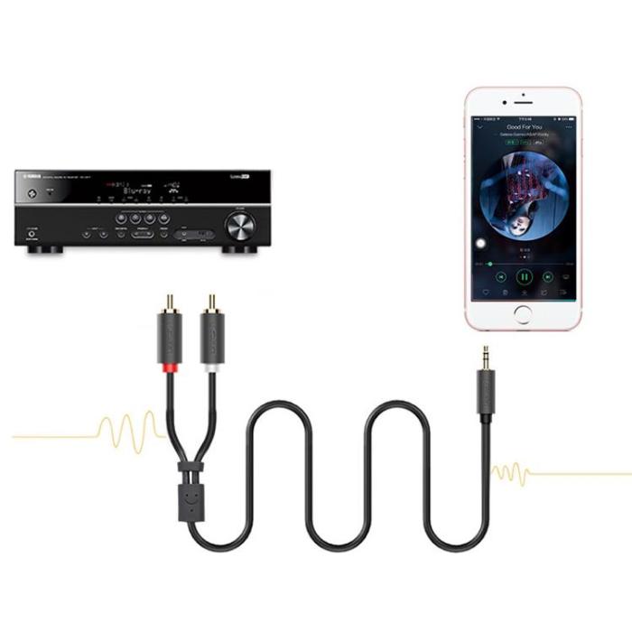 Ugreen - Ugreen 2 RCA Till Audio Kabel 3.5mm Mini Jack 1.5 m - Grå