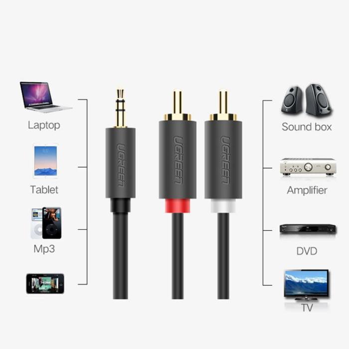 Ugreen - Ugreen 2 RCA Till Audio Kabel 3.5mm Mini Jack 1.5 m - Grå