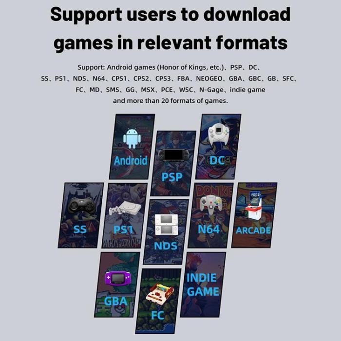 ANBERNIC - ANBERNIC Retro-Spelkonsol med öppen Källkod RG353V