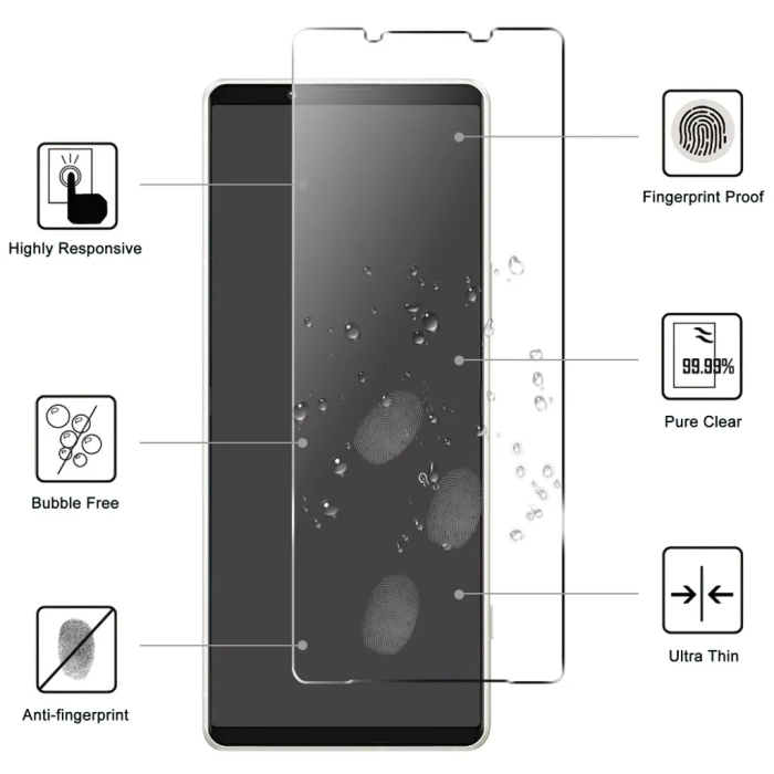 Taltech - Sony Xperia 1 V Härdat Glas Skärmskydd Tjockt - Transparent