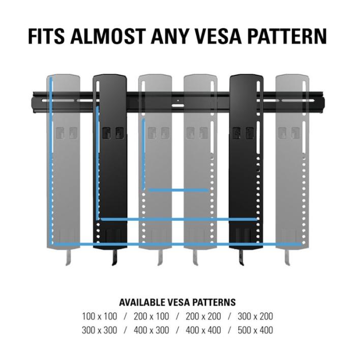 Sanus - SANUS Väggfäste 51-80 VLT16-B2 Superslim