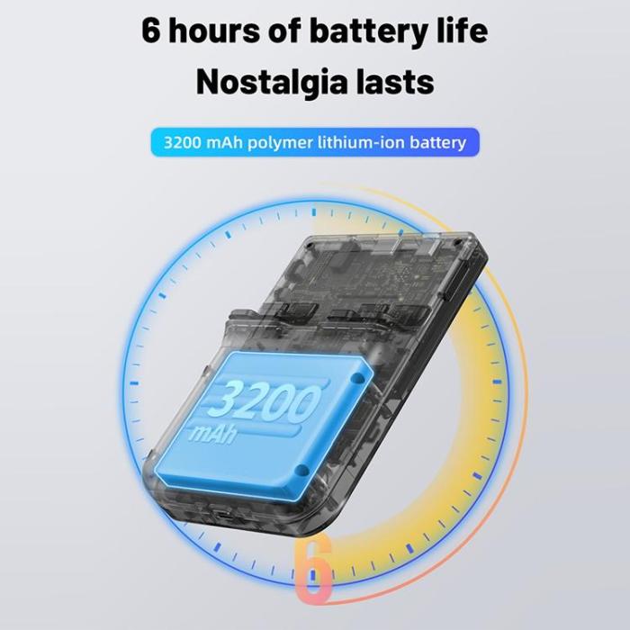 ANBERNIC - ANBERNIC Retro-Spelkonsol med öppen Källkod RG353V