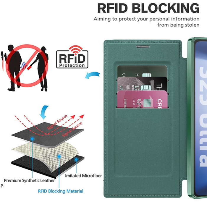 A-One Brand - Galaxy S25 Ultra Plånboksfodral MagSafe RFID Blocking 