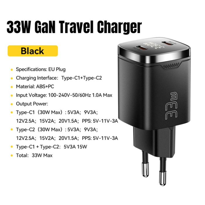 ESSAGER - ESSAGER GaN Snabbladdare 33W 2x USB-C PD med LED EU - Svart