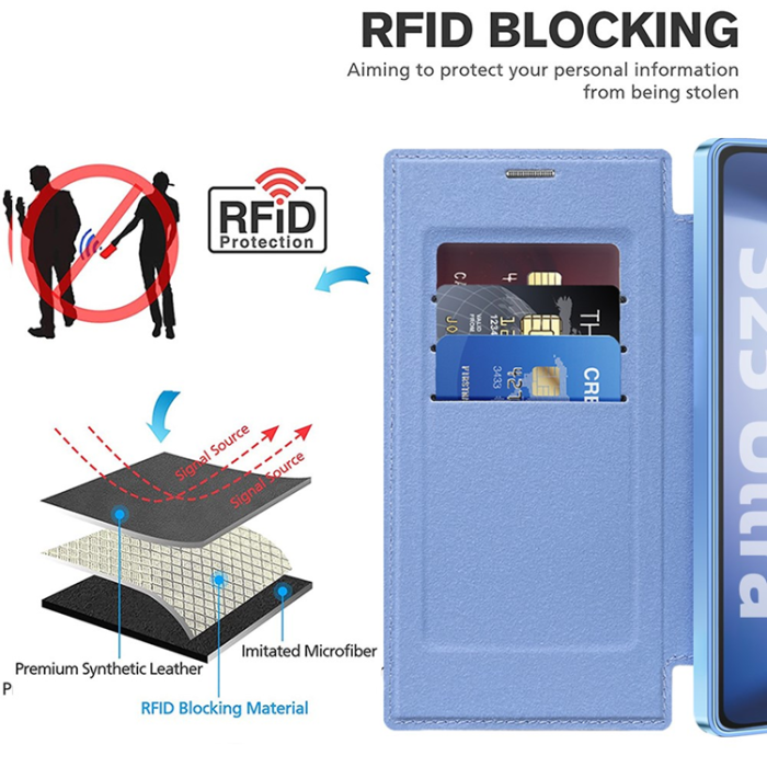 A-One Brand - Galaxy S25 Ultra Plånboksfodral MagSafe RFID Blocking - Blå