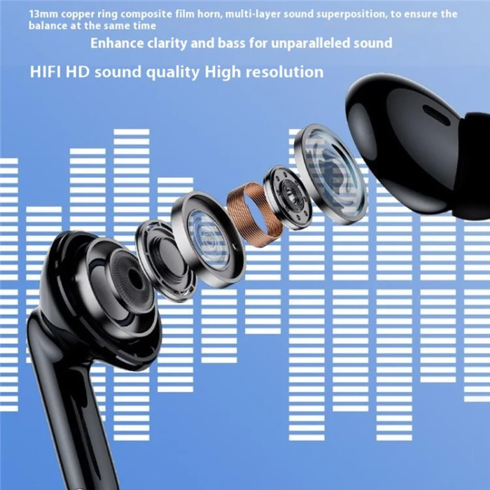 Lenovo - Lenovo TWS In-Ear Bluetooth Hörlurar Erazer - Vit