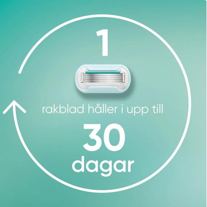 Gillette - Gillette Rakhyvel Pro Smooth Sensitive + 1st rakblad