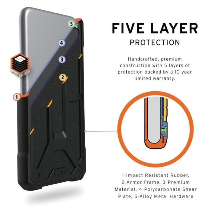 UTGATT5 - UAG Monarch skal till iPhone 11 - Svart